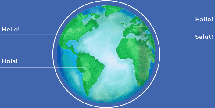 Edulingo Homepage World Map Languages
