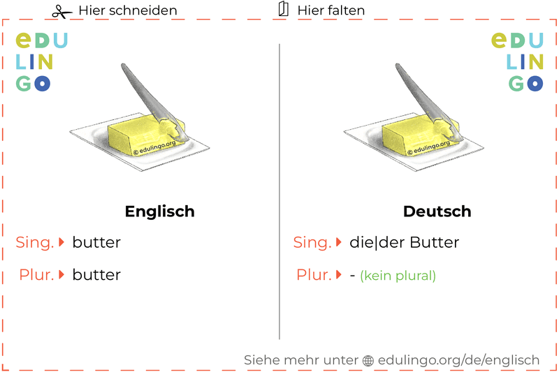 Butter auf Englisch Vokabelkartei zum Ausdrucken, Üben und Lernen