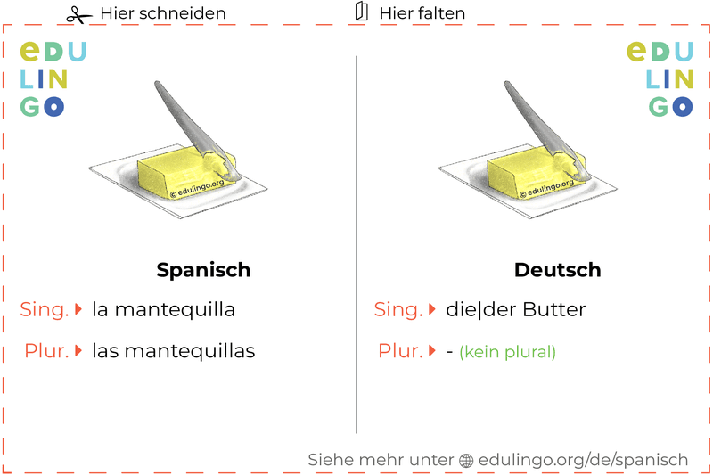 Butter auf Spanisch Vokabelkartei zum Ausdrucken, Üben und Lernen