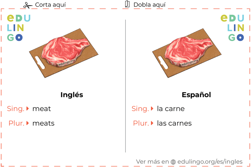 Ficha de Vocabulario Carne en inglés para imprimir, practicar y aprender