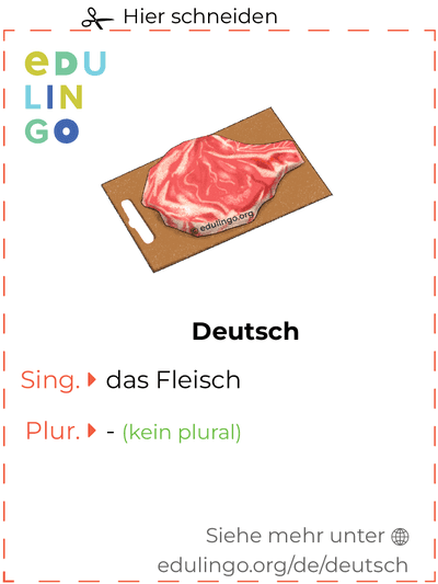 Fleisch auf Deutsch Vokabelkartei zum Ausdrucken, Üben und Lernen