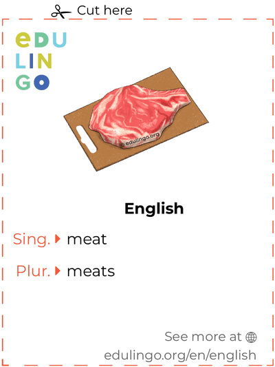 Meat in English vocabulary flashcard for printing, practicing and learning