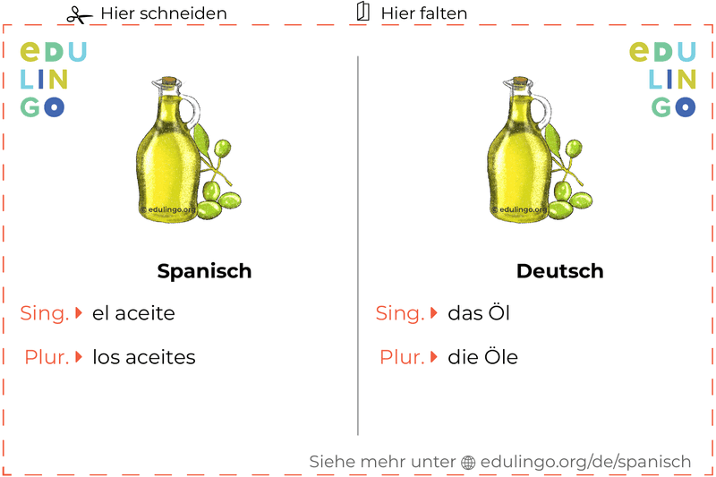 Öl auf Spanisch Vokabelkartei zum Ausdrucken, Üben und Lernen