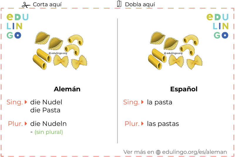 Ficha de Vocabulario Pasta en alemán para imprimir, practicar y aprender