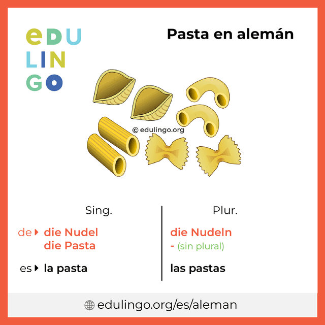 Imagen de vocabulario Pasta en alemán con singular y plural para descargar e imprimir