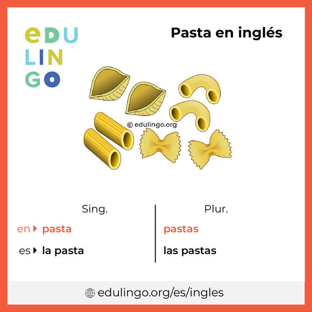 Imagen de vocabulario Pasta en inglés con singular y plural para descargar e imprimir