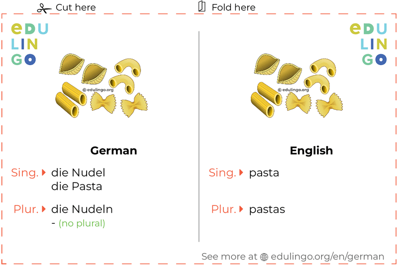 Pasta in German vocabulary flashcard for printing, practicing and learning