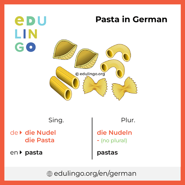 Pasta in German vocabulary picture with singular and plural for download and printing