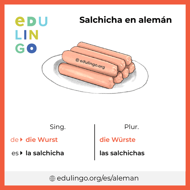 Imagen de vocabulario Salchicha en alemán con singular y plural para descargar e imprimir