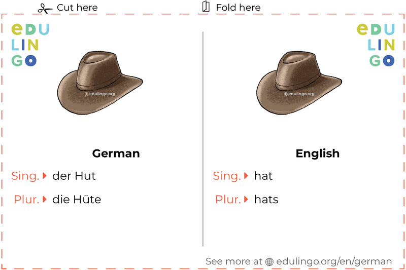 Hat in German vocabulary flashcard for printing, practicing and learning