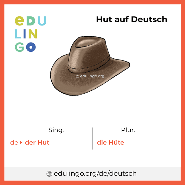 Hut auf Deutsch Vokabelbild mit Singular und Plural zum Herunterladen und Ausdrucken