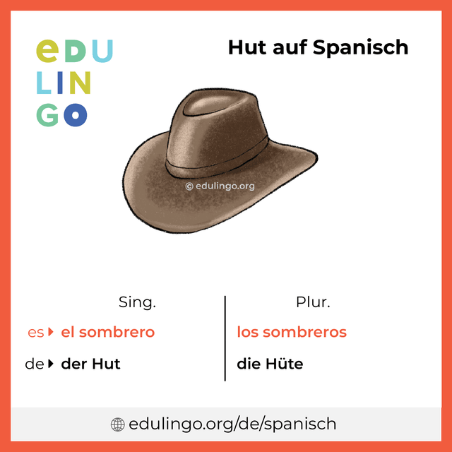 Hut auf Spanisch Vokabelbild mit Singular und Plural zum Herunterladen und Ausdrucken