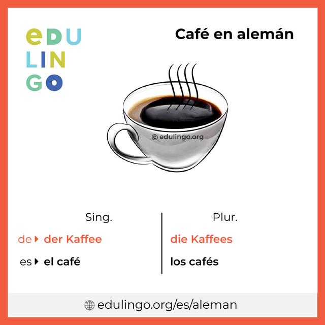 Imagen de vocabulario Café en alemán con singular y plural para descargar e imprimir