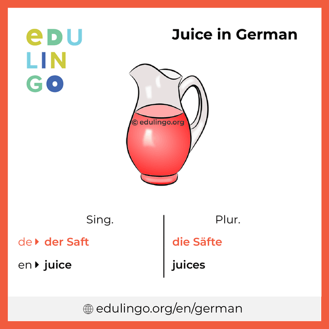 Juice in German vocabulary picture with singular and plural for download and printing