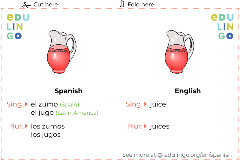 Juice in Spanish vocabulary flashcard for printing, practicing and learning
