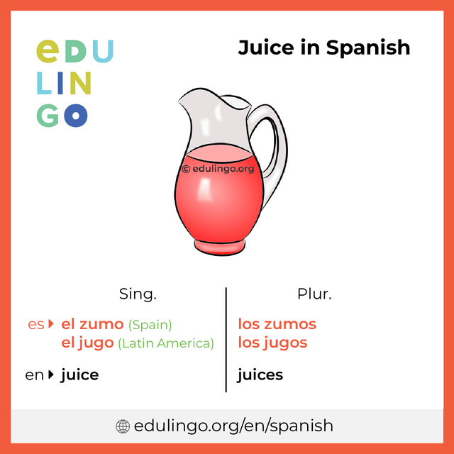 Juice in Spanish vocabulary picture with singular and plural for download and printing