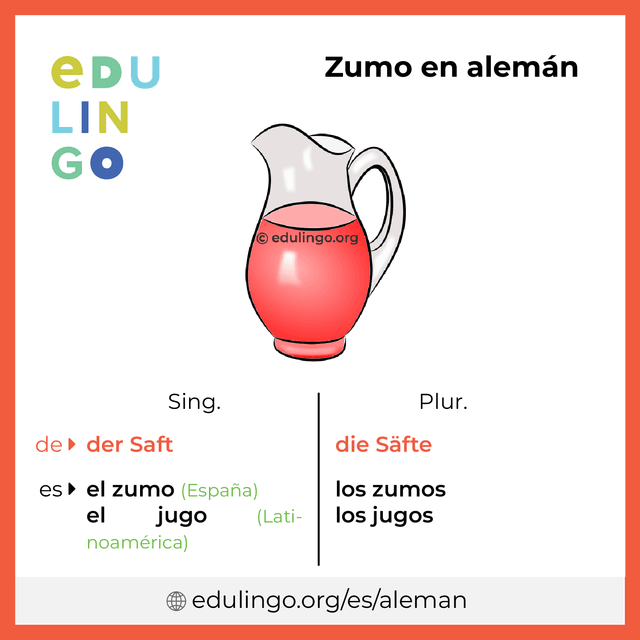 Imagen de vocabulario Zumo en alemán con singular y plural para descargar e imprimir