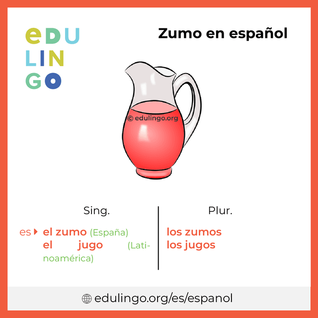 Imagen de vocabulario Zumo en español con singular y plural para descargar e imprimir