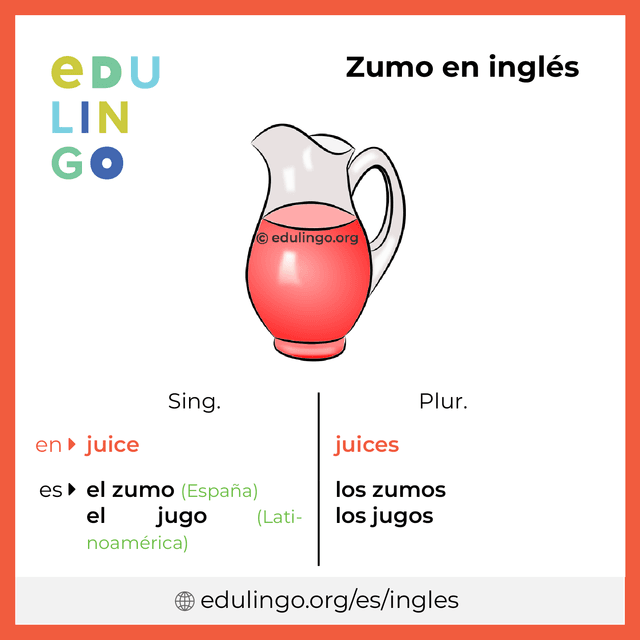 Imagen de vocabulario Zumo en inglés con singular y plural para descargar e imprimir