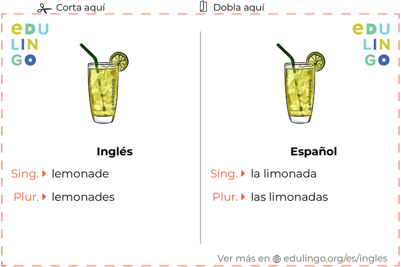 Ficha de Vocabulario Limonada en inglés para imprimir, practicar y aprender