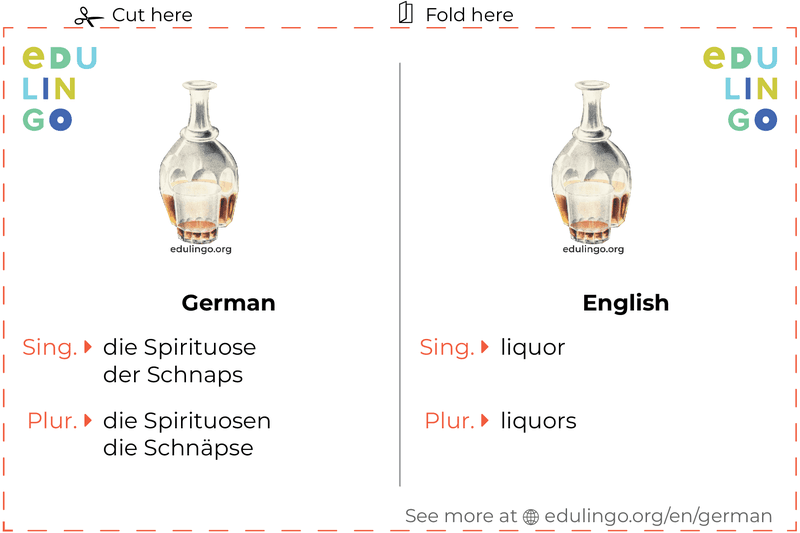 Liquor in German vocabulary flashcard for printing, practicing and learning