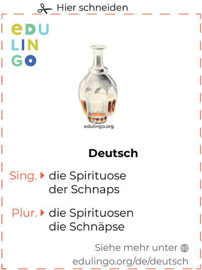 Spirituose auf Deutsch Vokabelkartei zum Ausdrucken, Üben und Lernen