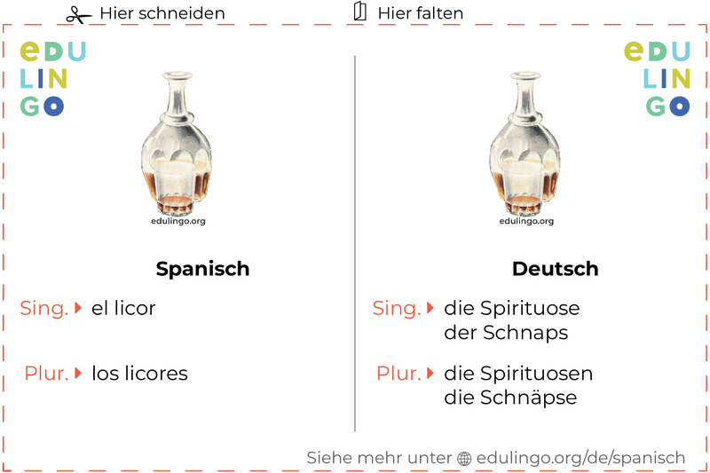 Spirituose auf Spanisch Vokabelkartei zum Ausdrucken, Üben und Lernen