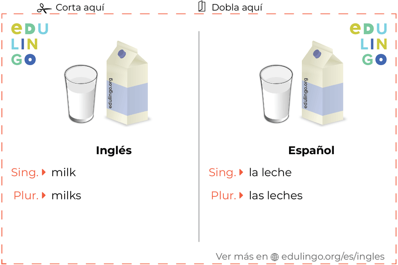 Ficha de Vocabulario Leche en inglés para imprimir, practicar y aprender