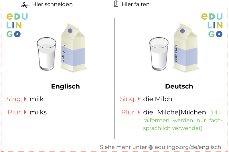 Milch auf Englisch Vokabelkartei zum Ausdrucken, Üben und Lernen