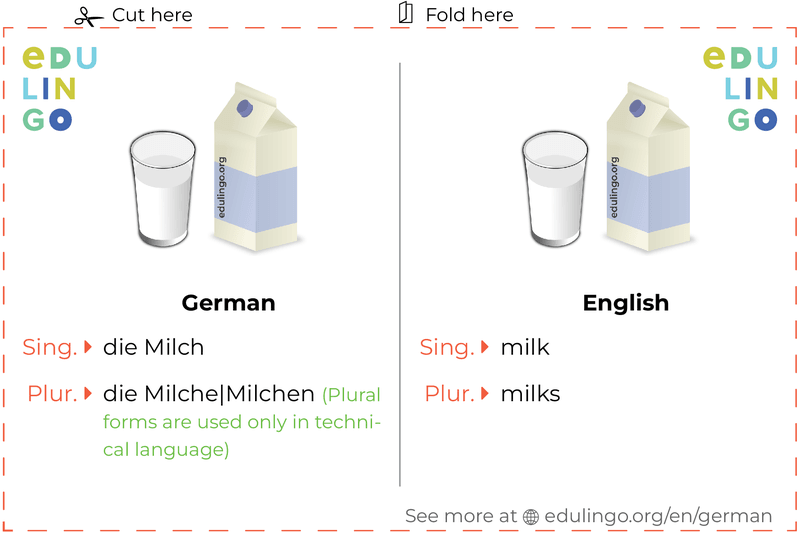 Milk in German vocabulary flashcard for printing, practicing and learning