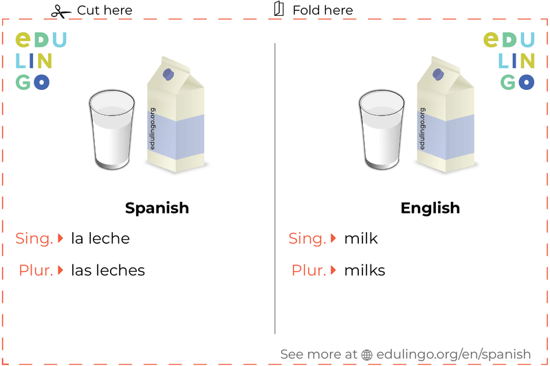 Milk in Spanish vocabulary flashcard for printing, practicing and learning