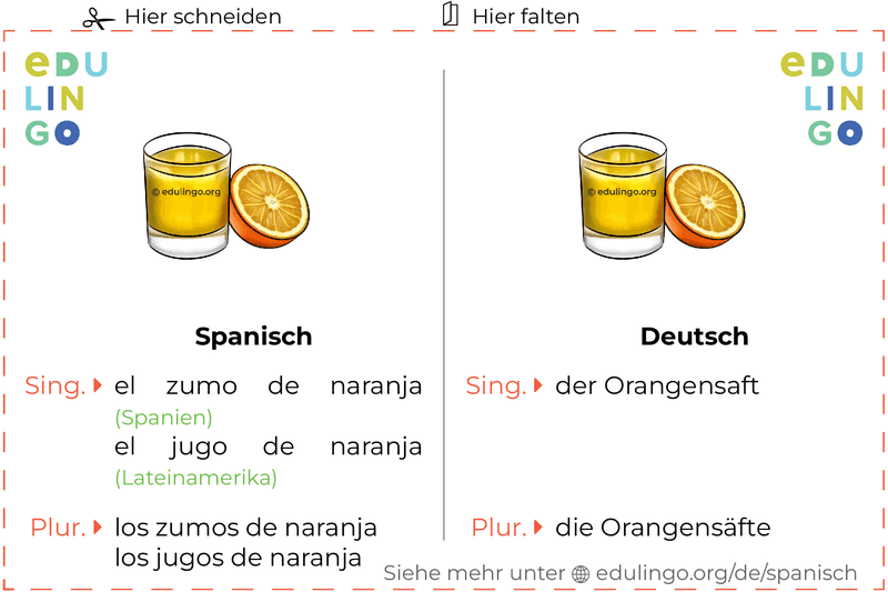 Orangensaft auf Spanisch Vokabelkartei zum Ausdrucken, Üben und Lernen