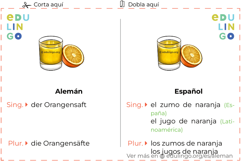 Ficha de Vocabulario Zumo de naranja en alemán para imprimir, practicar y aprender