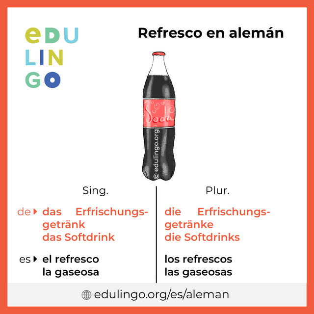 Imagen de vocabulario Refresco en alemán con singular y plural para descargar e imprimir