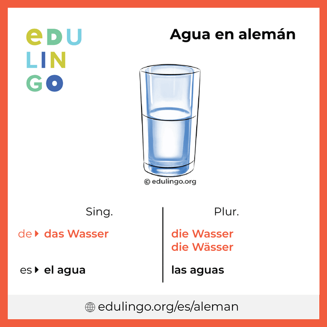 Imagen de vocabulario Agua en alemán con singular y plural para descargar e imprimir