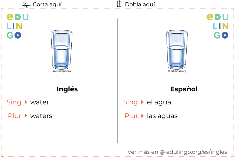 Ficha de Vocabulario Agua en inglés para imprimir, practicar y aprender