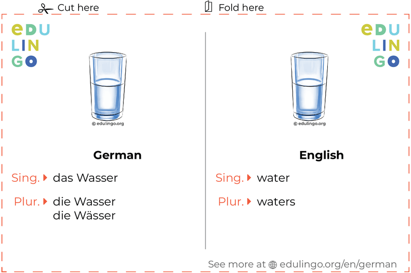 Water in German vocabulary flashcard for printing, practicing and learning