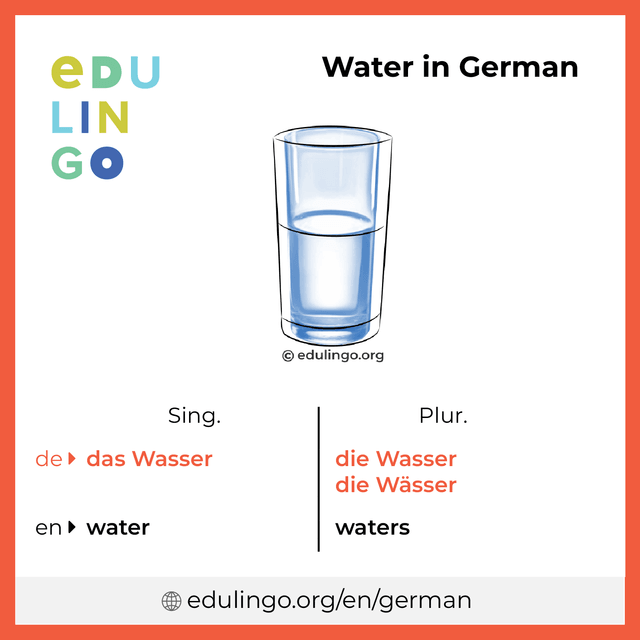 Water in German vocabulary picture with singular and plural for download and printing