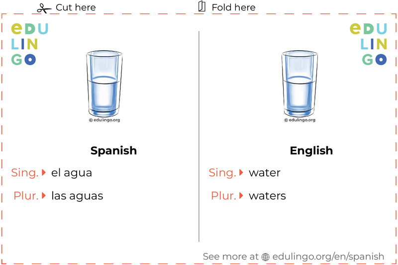 Water in Spanish vocabulary flashcard for printing, practicing and learning