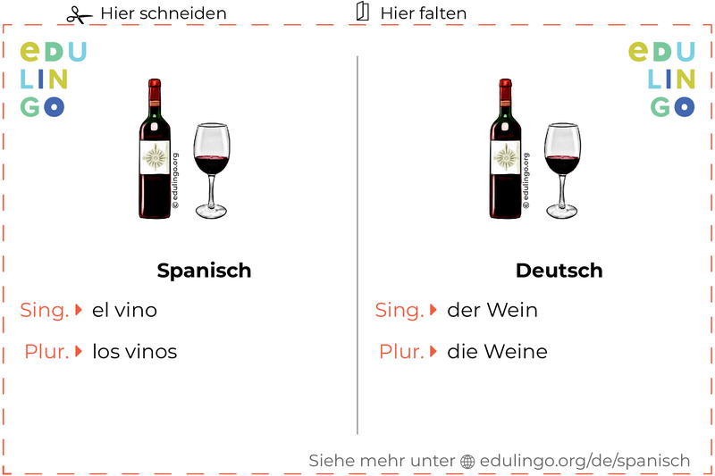 Wein auf Spanisch Vokabelkartei zum Ausdrucken, Üben und Lernen