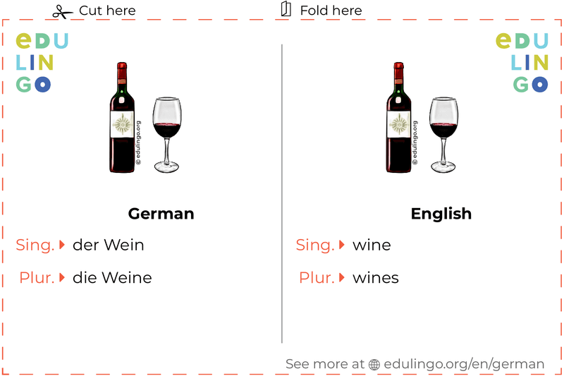 Wine in German vocabulary flashcard for printing, practicing and learning