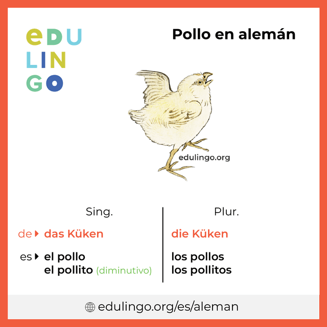 Imagen de vocabulario Pollo en alemán con singular y plural para descargar e imprimir