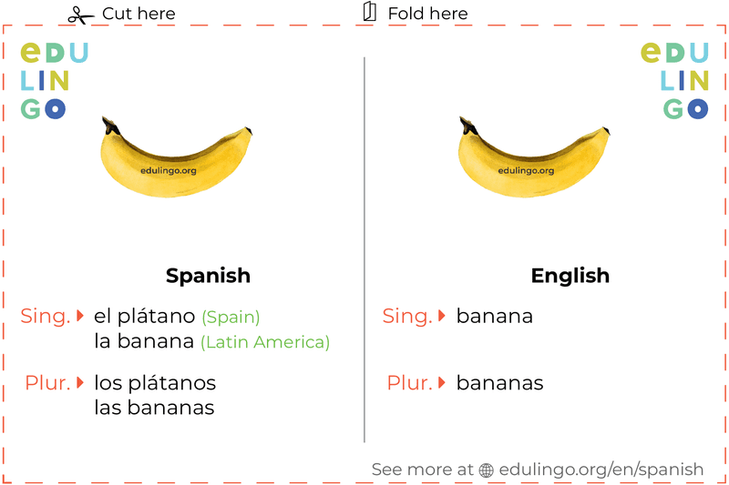 Banana in Spanish vocabulary flashcard for printing, practicing and learning