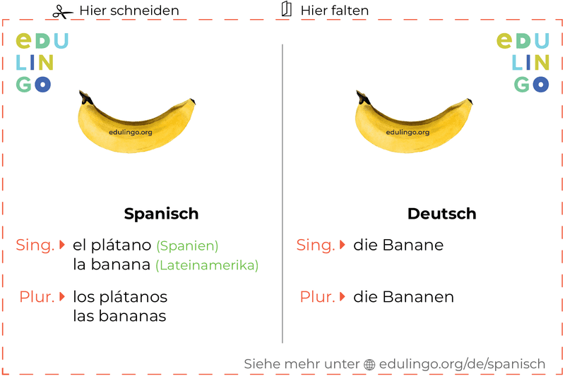 Banane auf Spanisch Vokabelkartei zum Ausdrucken, Üben und Lernen