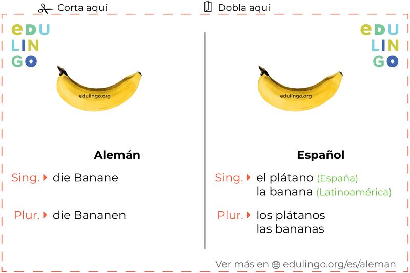 Ficha de Vocabulario Plátano en alemán para imprimir, practicar y aprender