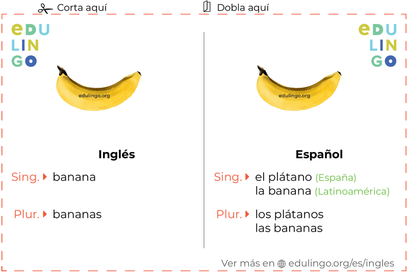 Ficha de Vocabulario Plátano en inglés para imprimir, practicar y aprender