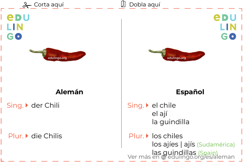 Ficha de Vocabulario Chile en alemán para imprimir, practicar y aprender